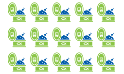 Production